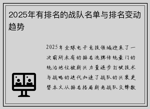 2025年有排名的战队名单与排名变动趋势